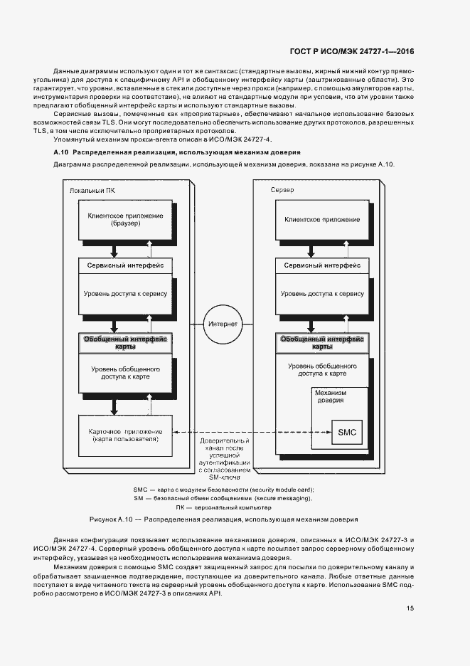 Страница 19 ГОСТ Р ИСО/МЭК 24727-1-2016
