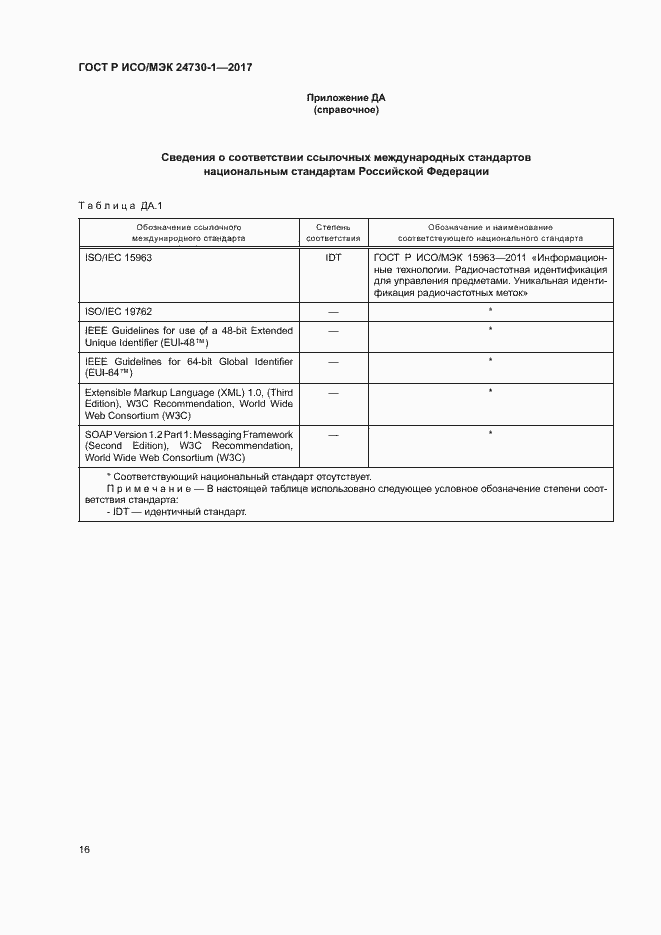 Страница 21 ГОСТ Р ИСО/МЭК 24730-1-2017