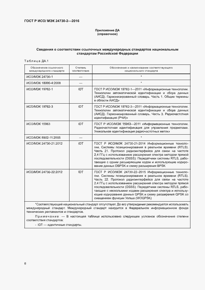 Страница 11 ГОСТ Р ИСО/МЭК 24730-2-2016