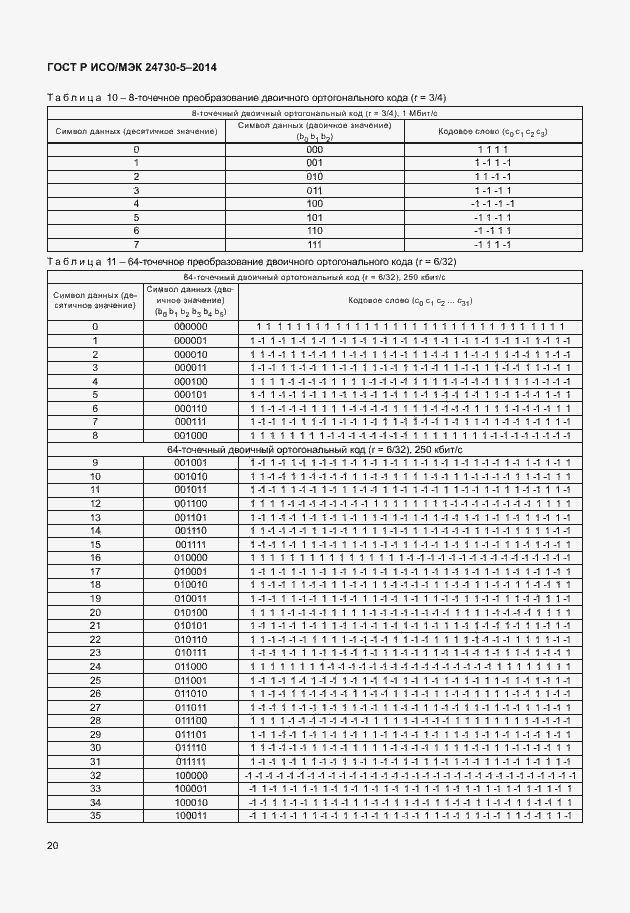 Страница 24 ГОСТ Р ИСО/МЭК 24730-5-2014