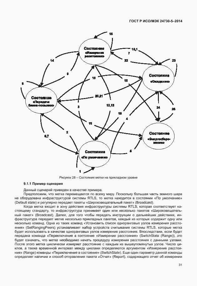 Страница 35 ГОСТ Р ИСО/МЭК 24730-5-2014