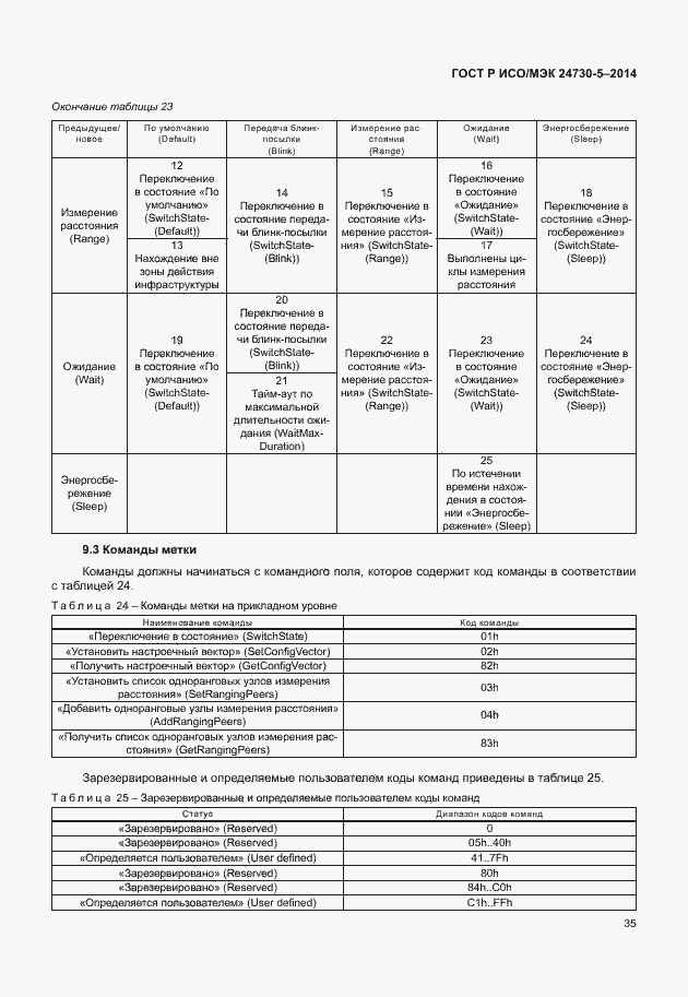 Страница 39 ГОСТ Р ИСО/МЭК 24730-5-2014