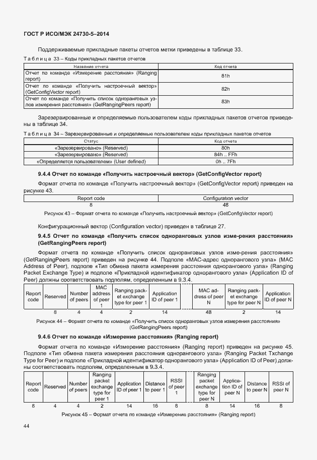 Страница 48 ГОСТ Р ИСО/МЭК 24730-5-2014