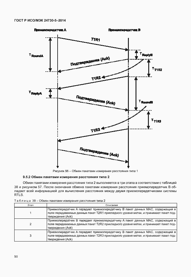 Страница 54 ГОСТ Р ИСО/МЭК 24730-5-2014