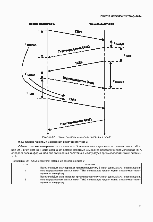 Страница 55 ГОСТ Р ИСО/МЭК 24730-5-2014