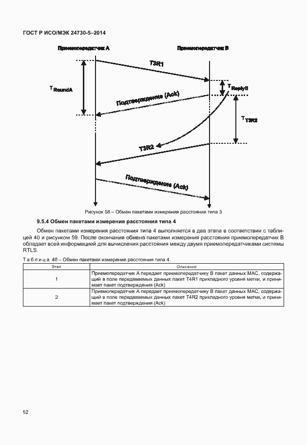 Страница 56 ГОСТ Р ИСО/МЭК 24730-5-2014