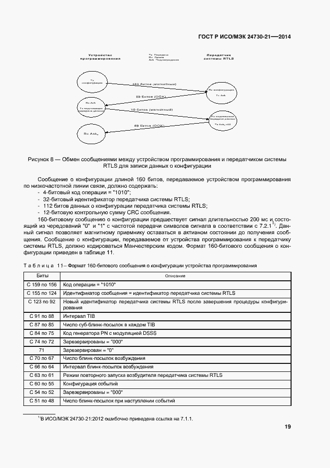 Страница 23 ГОСТ Р ИСО/МЭК 24730-21-2014