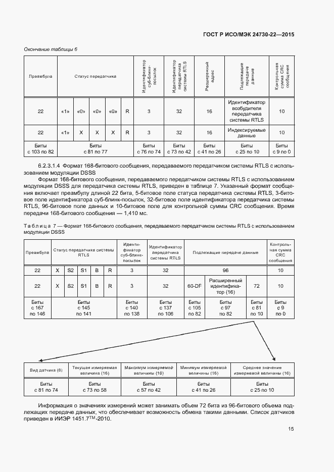 Страница 20 ГОСТ Р ИСО/МЭК 24730-22-2015