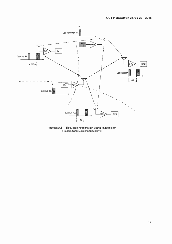 Страница 24 ГОСТ Р ИСО/МЭК 24730-22-2015