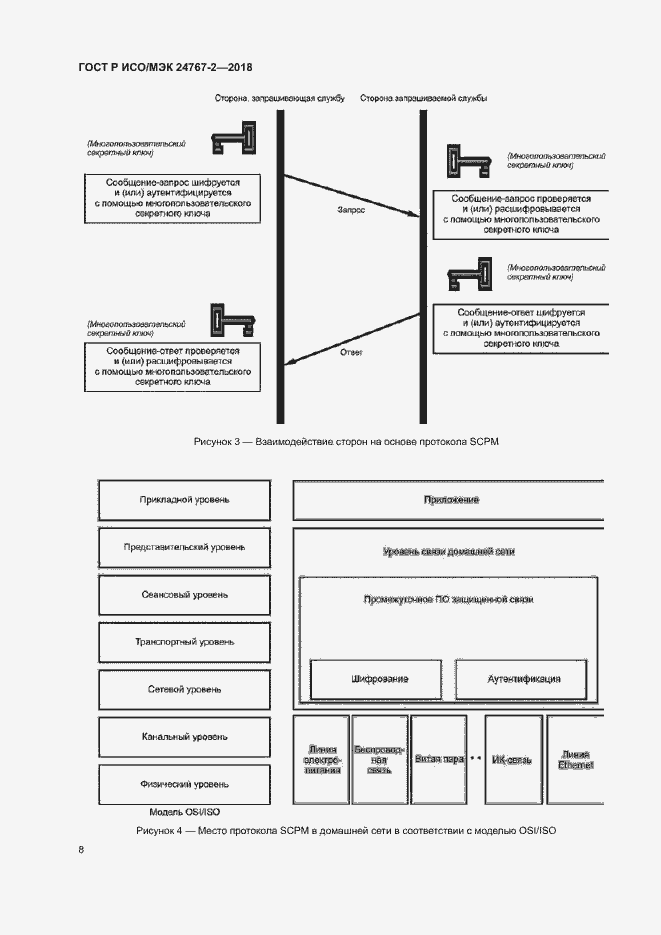 Страница 13 ГОСТ Р ИСО/МЭК 24767-2-2018