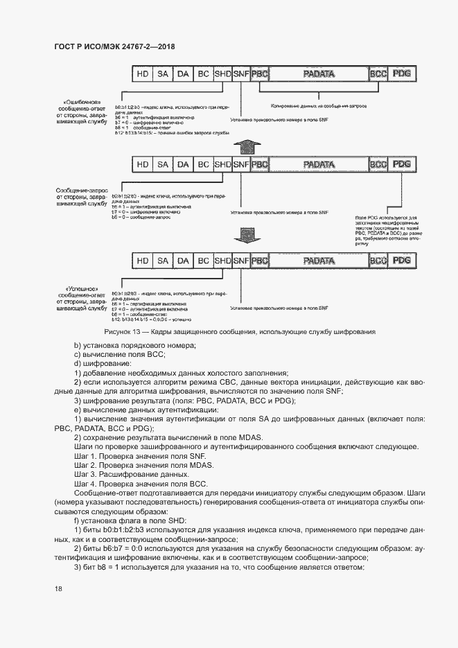 Страница 23 ГОСТ Р ИСО/МЭК 24767-2-2018
