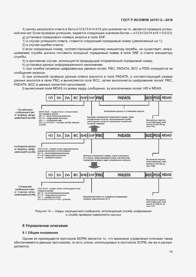 Страница 24 ГОСТ Р ИСО/МЭК 24767-2-2018
