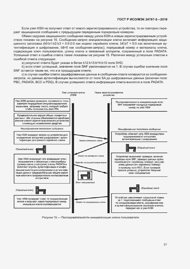 Страница 26 ГОСТ Р ИСО/МЭК 24767-2-2018