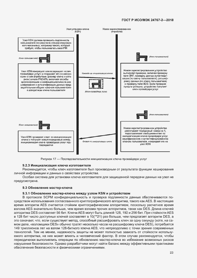 Страница 28 ГОСТ Р ИСО/МЭК 24767-2-2018