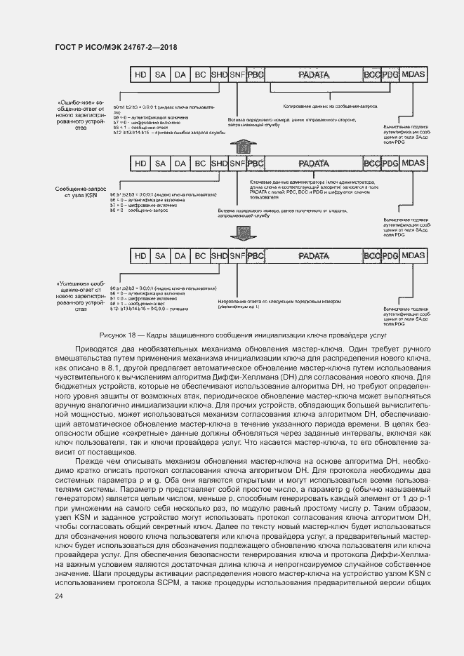 Страница 29 ГОСТ Р ИСО/МЭК 24767-2-2018