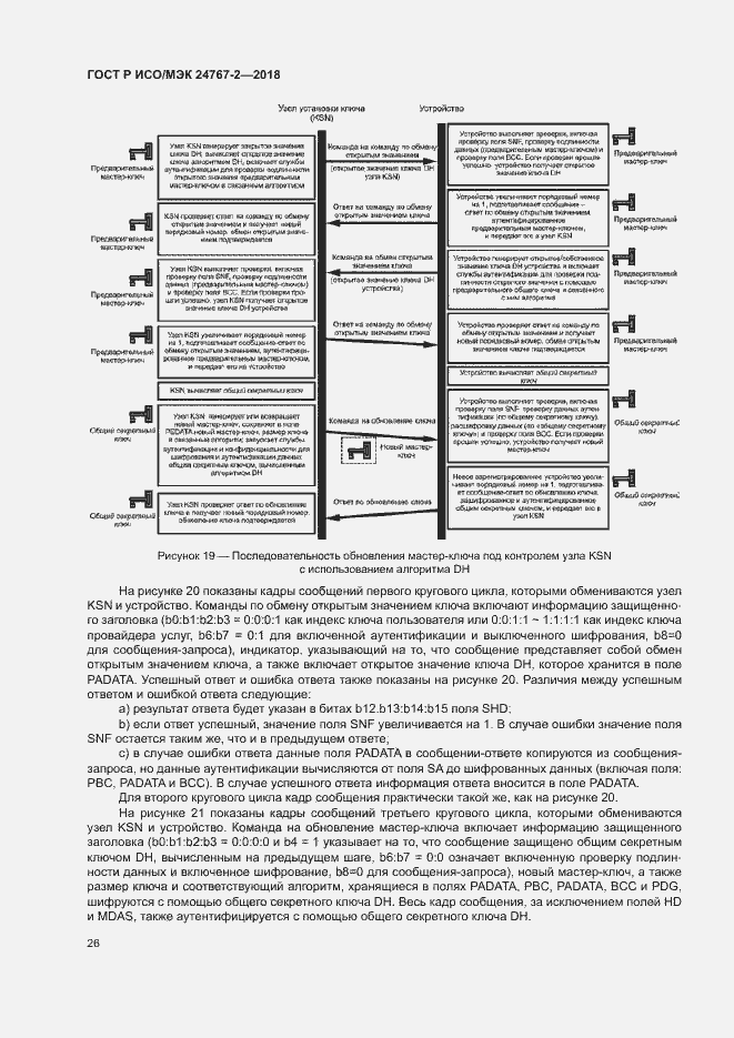 Страница 31 ГОСТ Р ИСО/МЭК 24767-2-2018