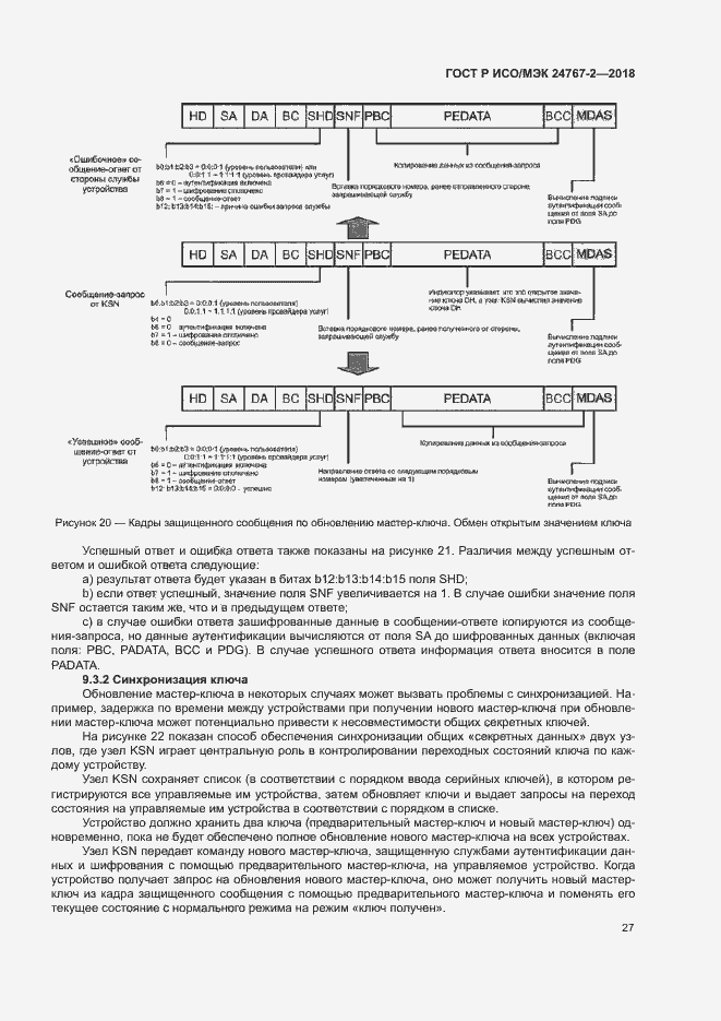 Страница 32 ГОСТ Р ИСО/МЭК 24767-2-2018
