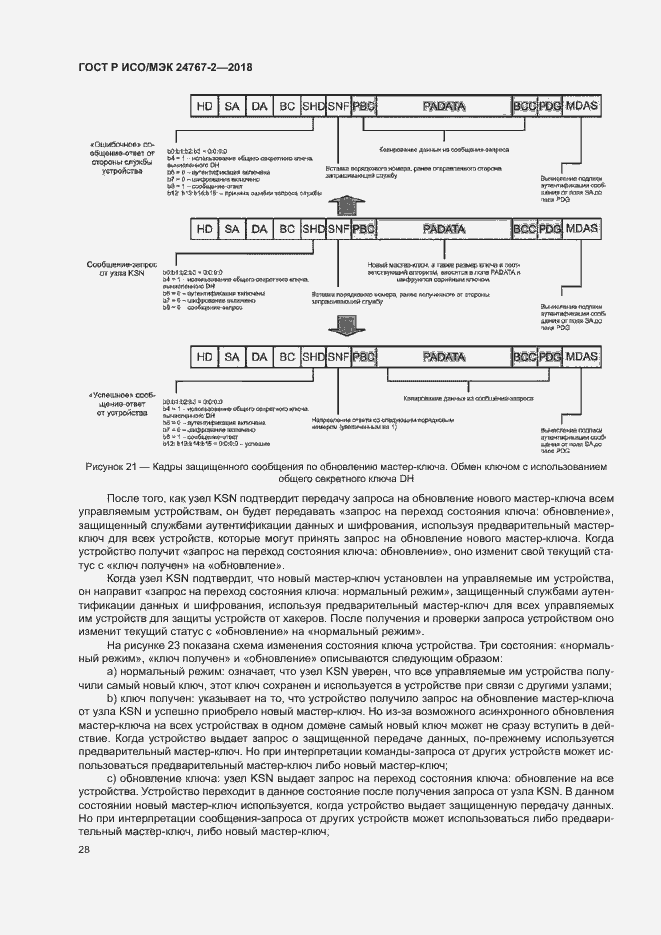 Страница 33 ГОСТ Р ИСО/МЭК 24767-2-2018