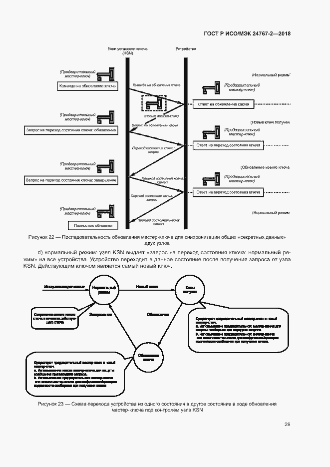 Страница 34 ГОСТ Р ИСО/МЭК 24767-2-2018