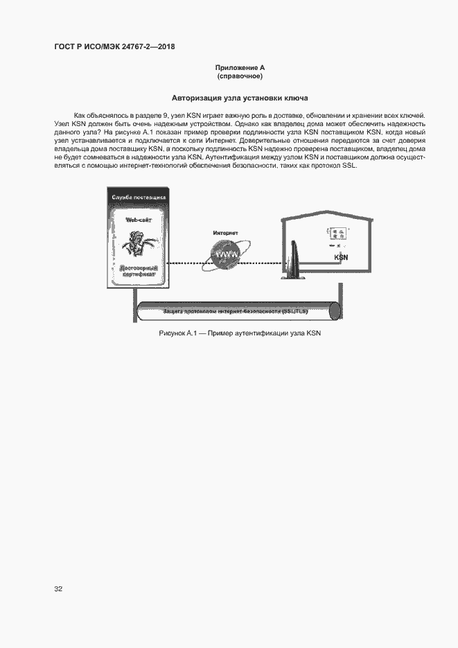 Страница 37 ГОСТ Р ИСО/МЭК 24767-2-2018