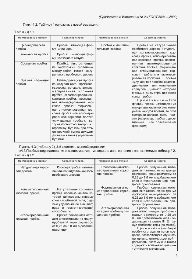 Приложение №2