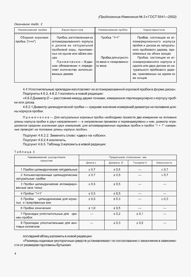 Приложение №2