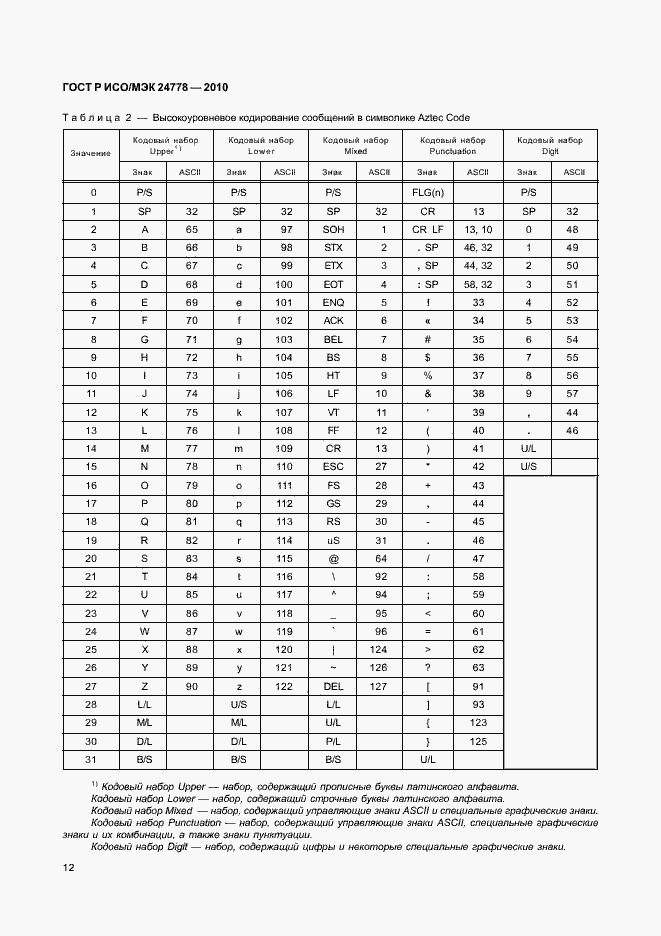 Страница 18 ГОСТ Р ИСО/МЭК 24778-2010