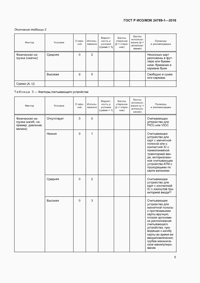 Страница 10 ГОСТ Р ИСО/МЭК 24789-1-2016