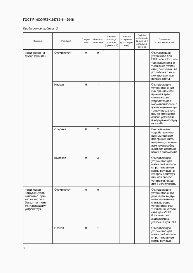 Страница 11 ГОСТ Р ИСО/МЭК 24789-1-2016