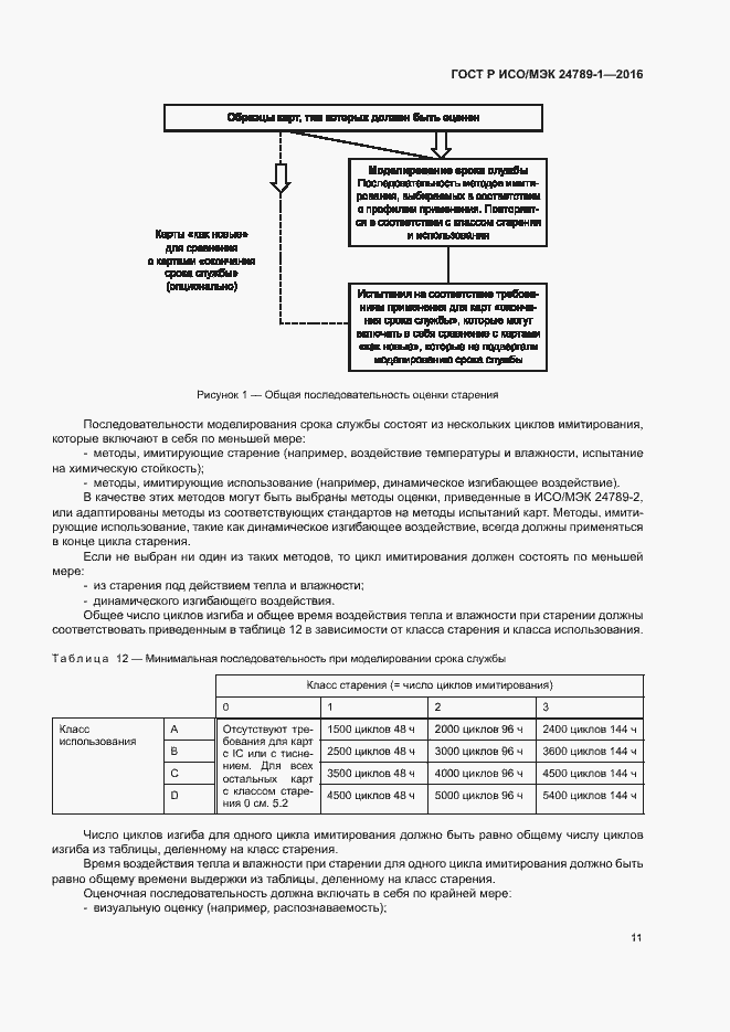 Страница 16 ГОСТ Р ИСО/МЭК 24789-1-2016