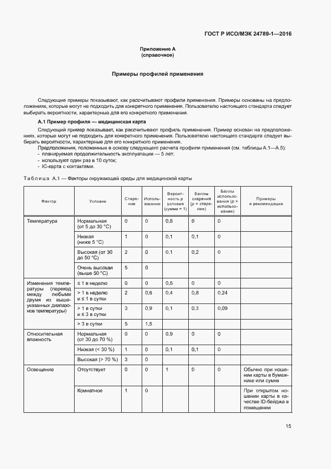 Страница 20 ГОСТ Р ИСО/МЭК 24789-1-2016