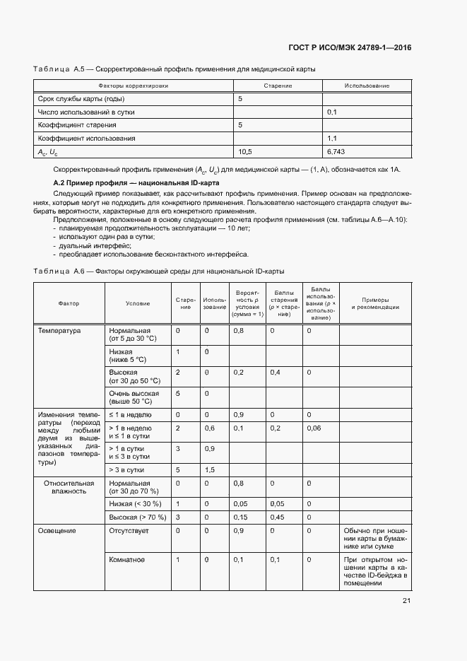 Страница 26 ГОСТ Р ИСО/МЭК 24789-1-2016