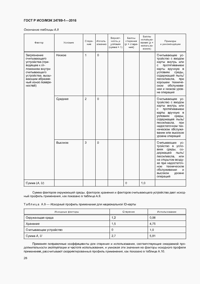 Страница 31 ГОСТ Р ИСО/МЭК 24789-1-2016