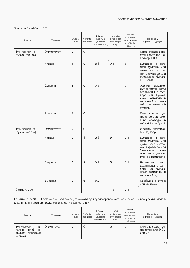 Страница 34 ГОСТ Р ИСО/МЭК 24789-1-2016
