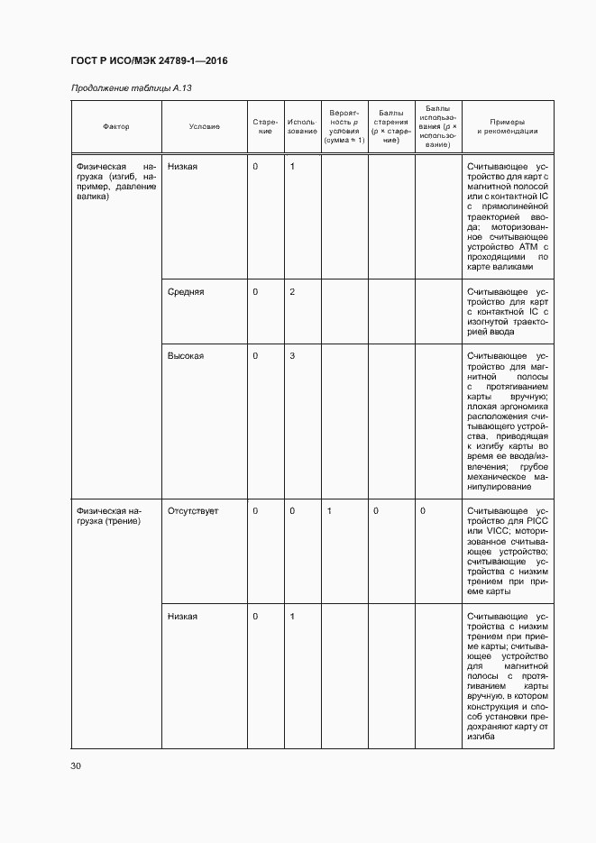 Страница 35 ГОСТ Р ИСО/МЭК 24789-1-2016