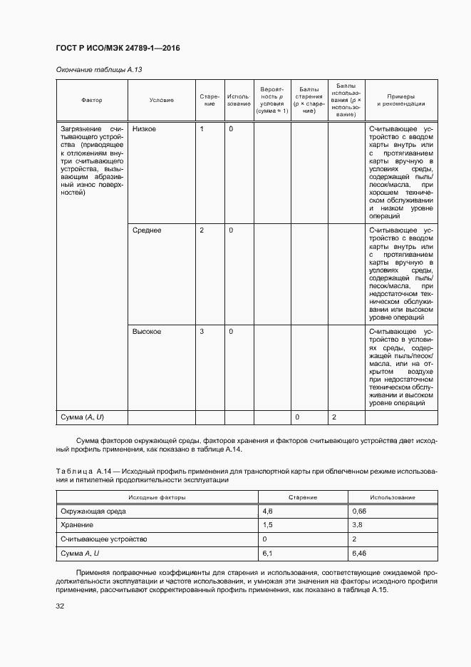 Страница 37 ГОСТ Р ИСО/МЭК 24789-1-2016