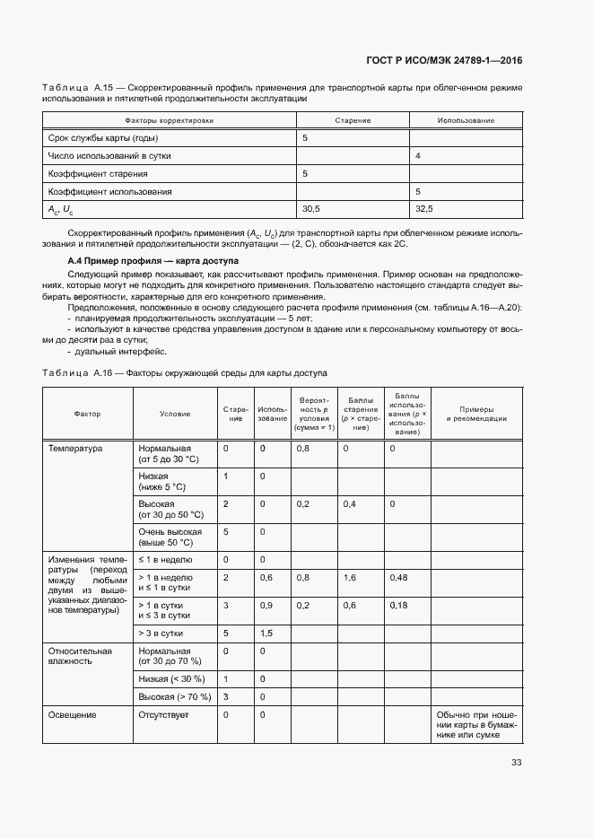 Страница 38 ГОСТ Р ИСО/МЭК 24789-1-2016