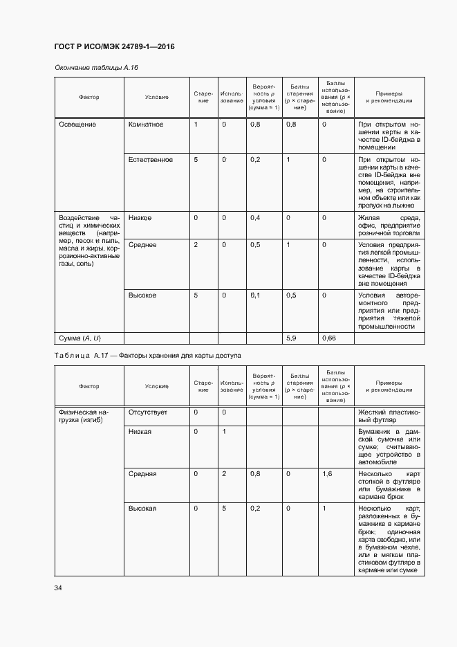 Страница 39 ГОСТ Р ИСО/МЭК 24789-1-2016