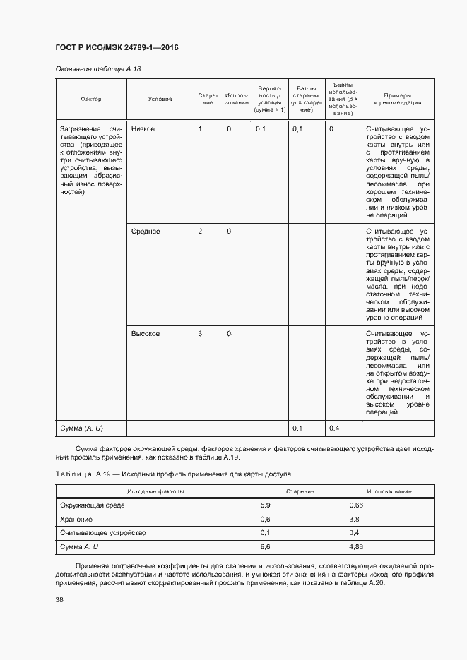 Страница 43 ГОСТ Р ИСО/МЭК 24789-1-2016