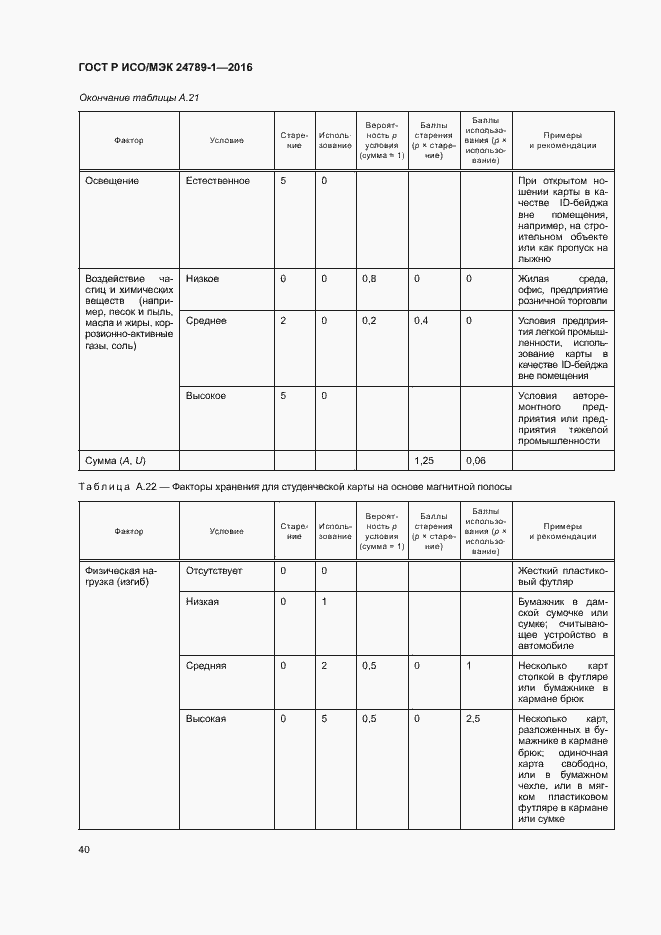 Страница 45 ГОСТ Р ИСО/МЭК 24789-1-2016