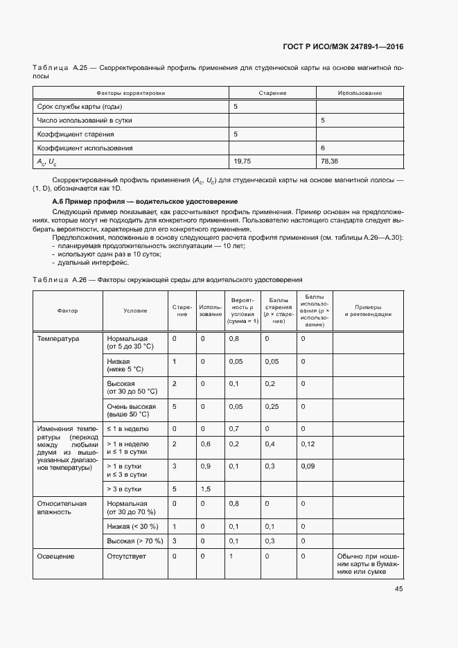 Страница 50 ГОСТ Р ИСО/МЭК 24789-1-2016