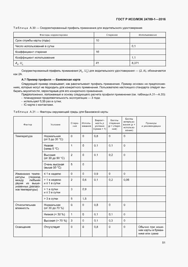 Страница 56 ГОСТ Р ИСО/МЭК 24789-1-2016