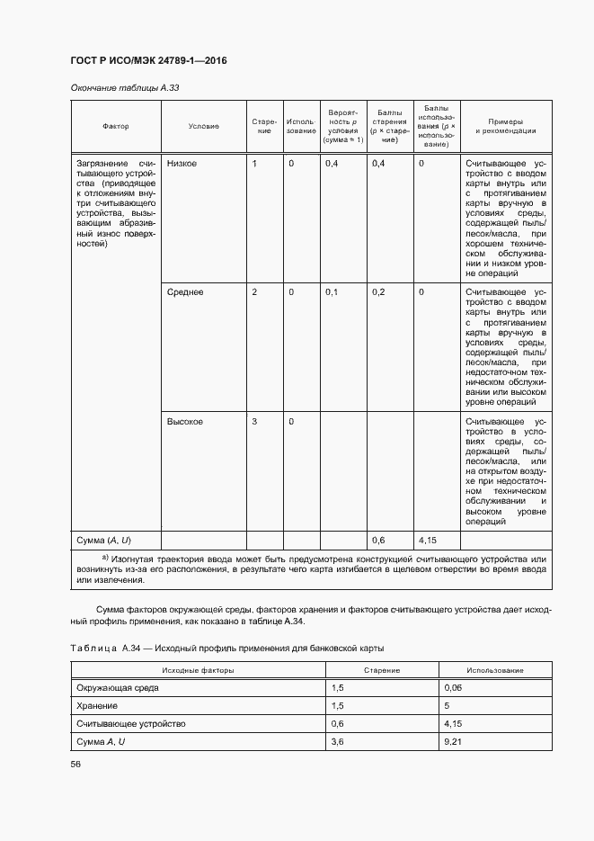 Страница 61 ГОСТ Р ИСО/МЭК 24789-1-2016
