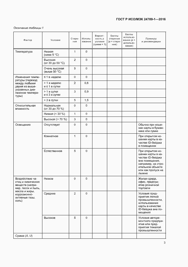 Страница 8 ГОСТ Р ИСО/МЭК 24789-1-2016