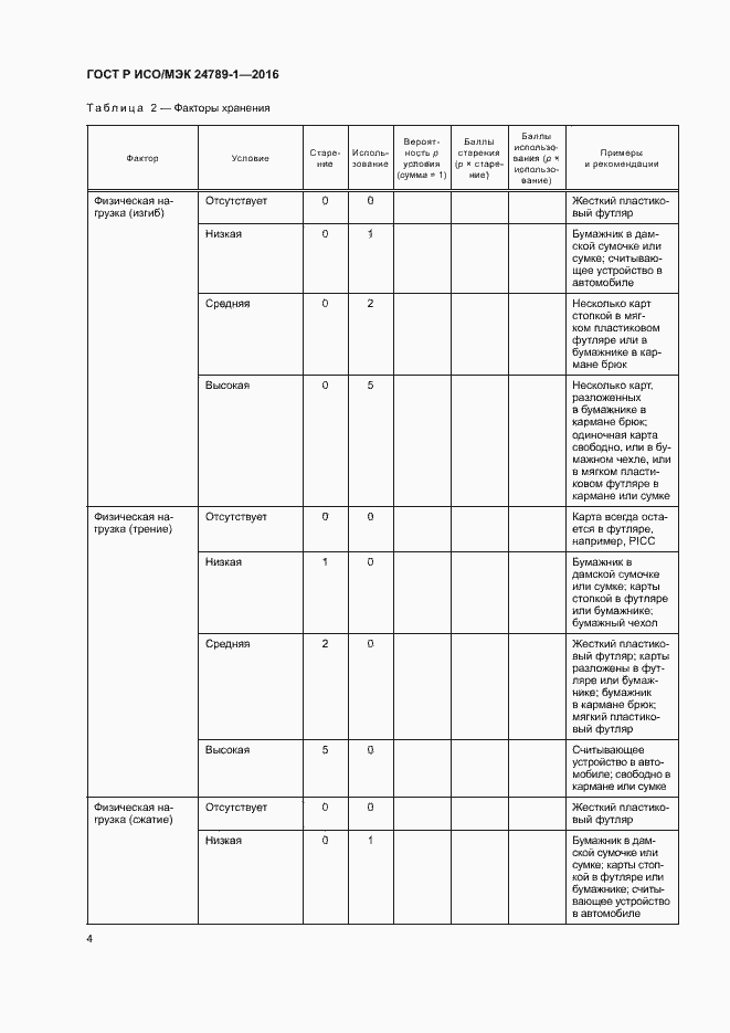 Страница 9 ГОСТ Р ИСО/МЭК 24789-1-2016