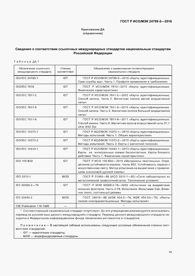 Страница 23 ГОСТ Р ИСО/МЭК 24789-2-2016