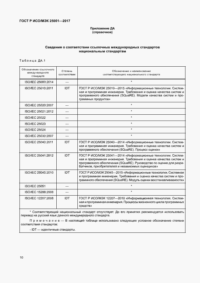 Страница 15 ГОСТ Р ИСО/МЭК 25001-2017