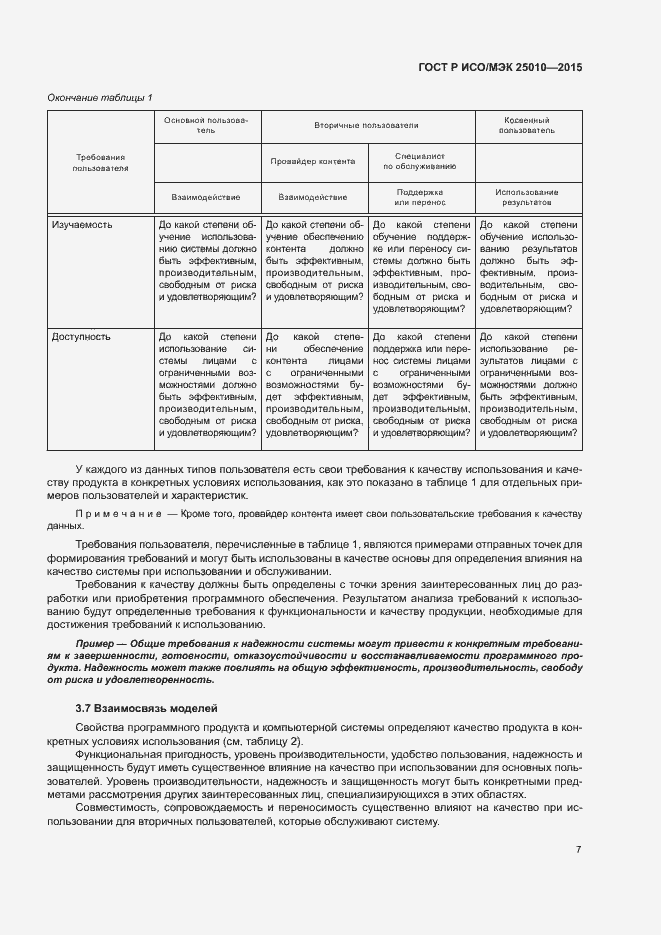 Страница 13 ГОСТ Р ИСО/МЭК 25010-2015
