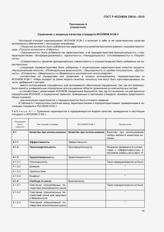 Страница 25 ГОСТ Р ИСО/МЭК 25010-2015