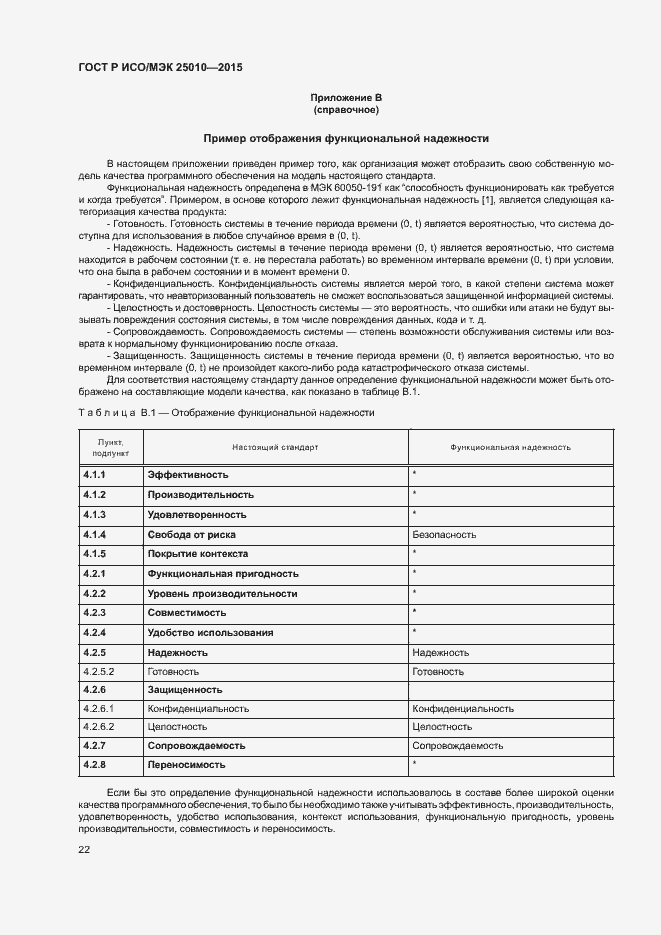 Страница 28 ГОСТ Р ИСО/МЭК 25010-2015
